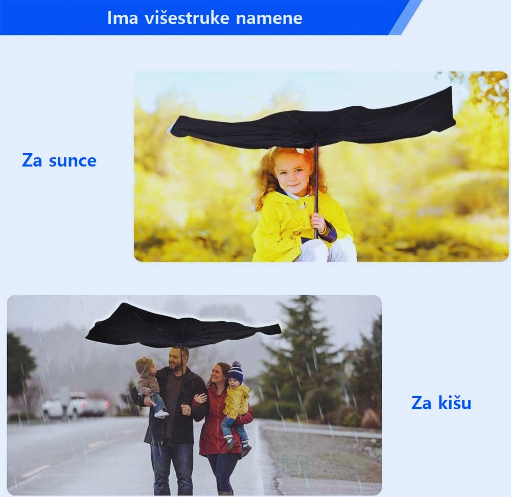 Suncobran za Auto - LAKO PRENOSIV I UNIVERZALAN