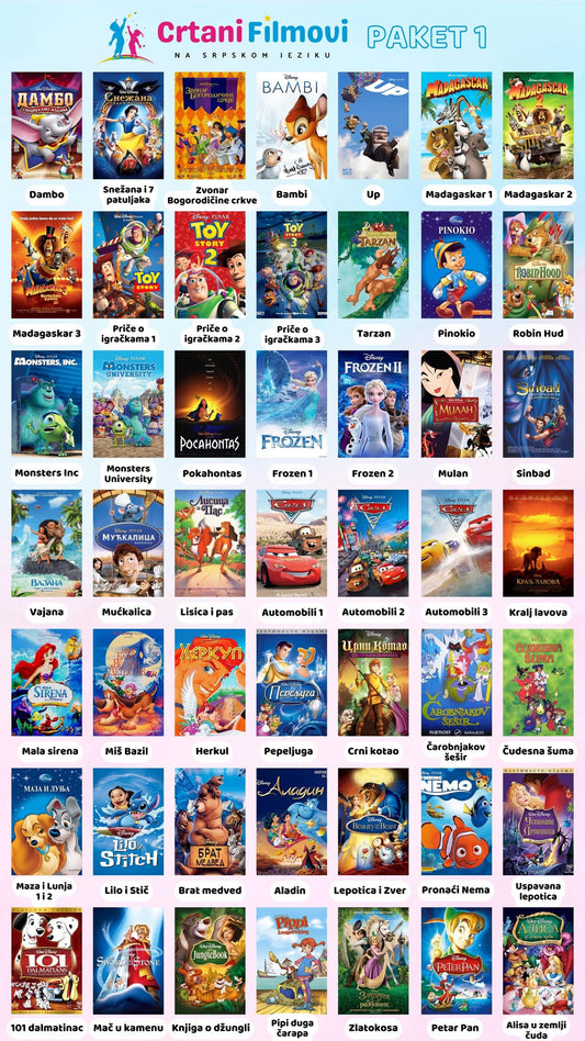 Crtani Filmovi na USB